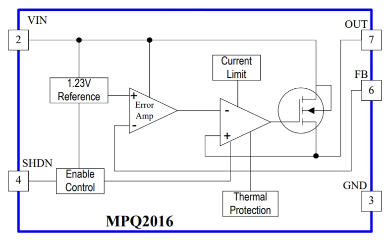 Block Diagram - Monolithic Power Systems (MPS) MPQ2016 LDO Voltage Regulators
